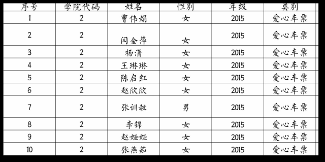 太阳集团tcy8722