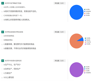 太阳集团tcy8722