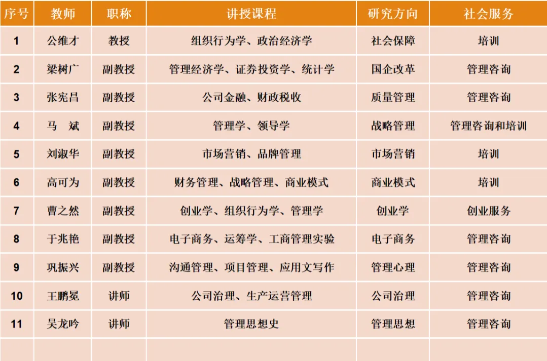 太阳集团tcy8722
