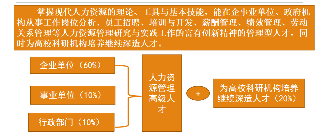 太阳集团tcy8722