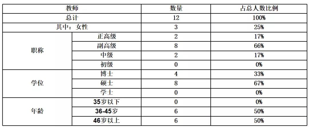 太阳集团tcy8722