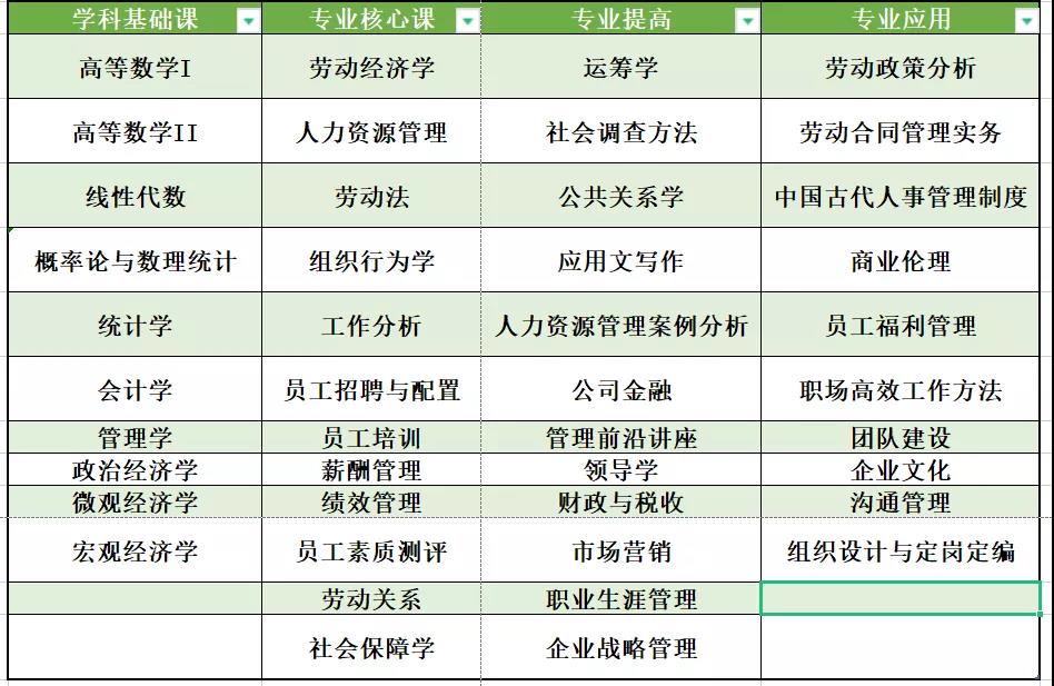 太阳集团tcy8722