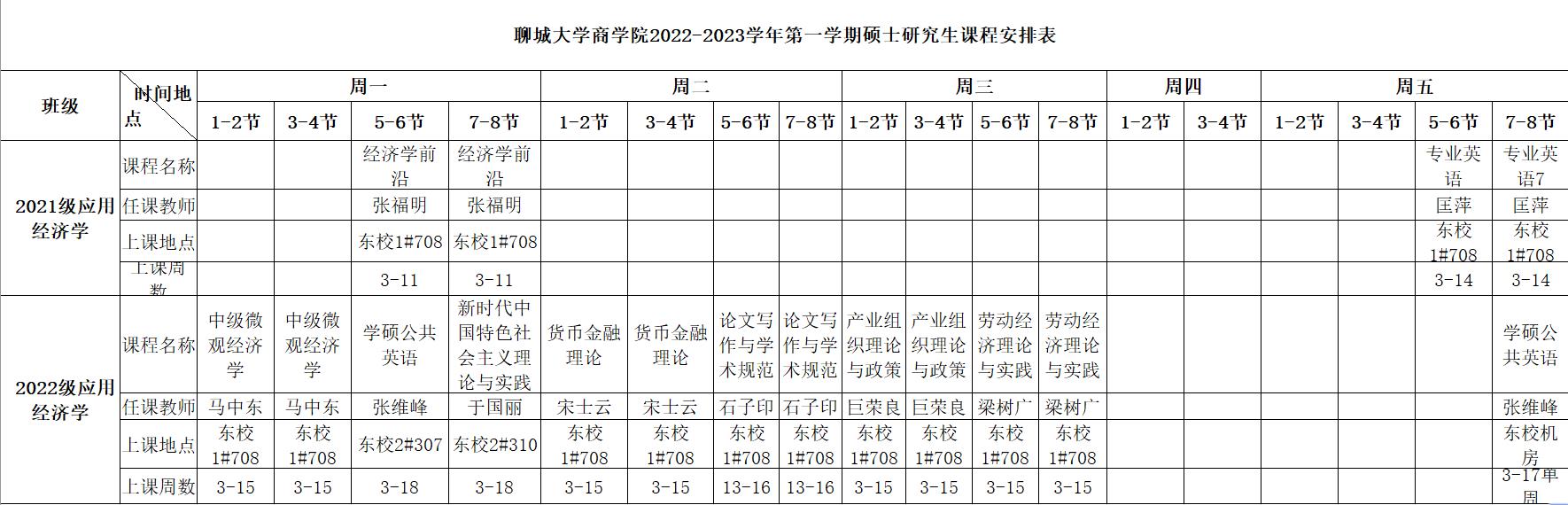 太阳集团tcy8722