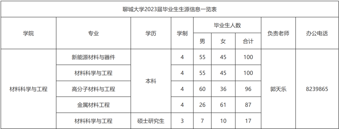 太阳集团tcy8722