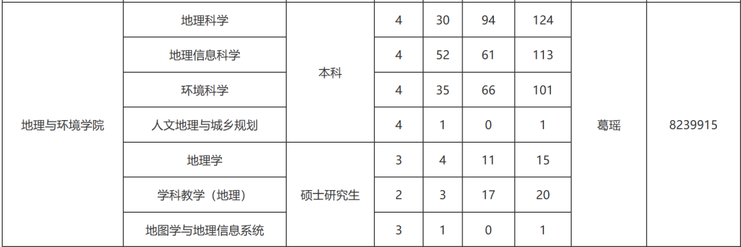 太阳集团tcy8722