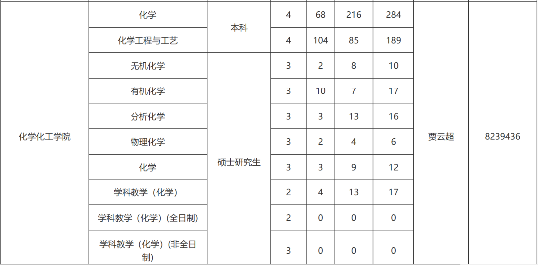 太阳集团tcy8722