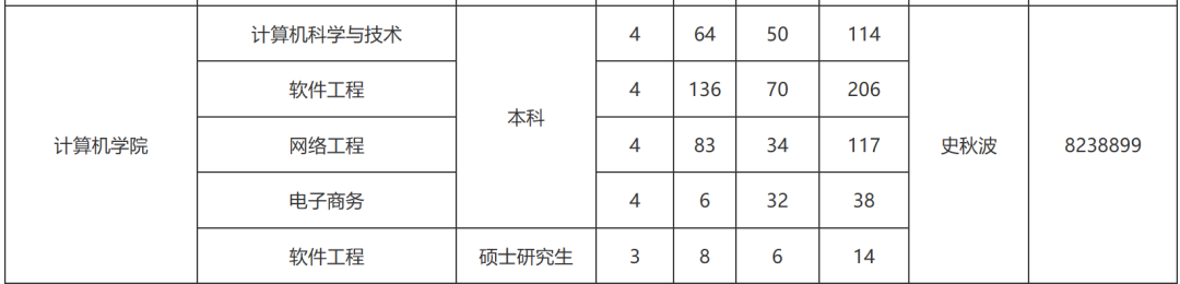 太阳集团tcy8722