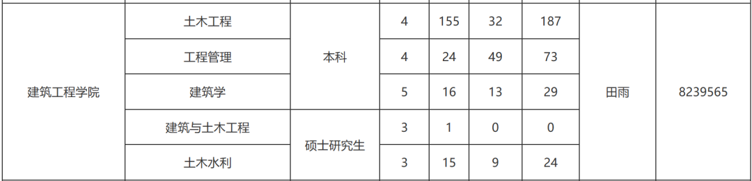 太阳集团tcy8722
