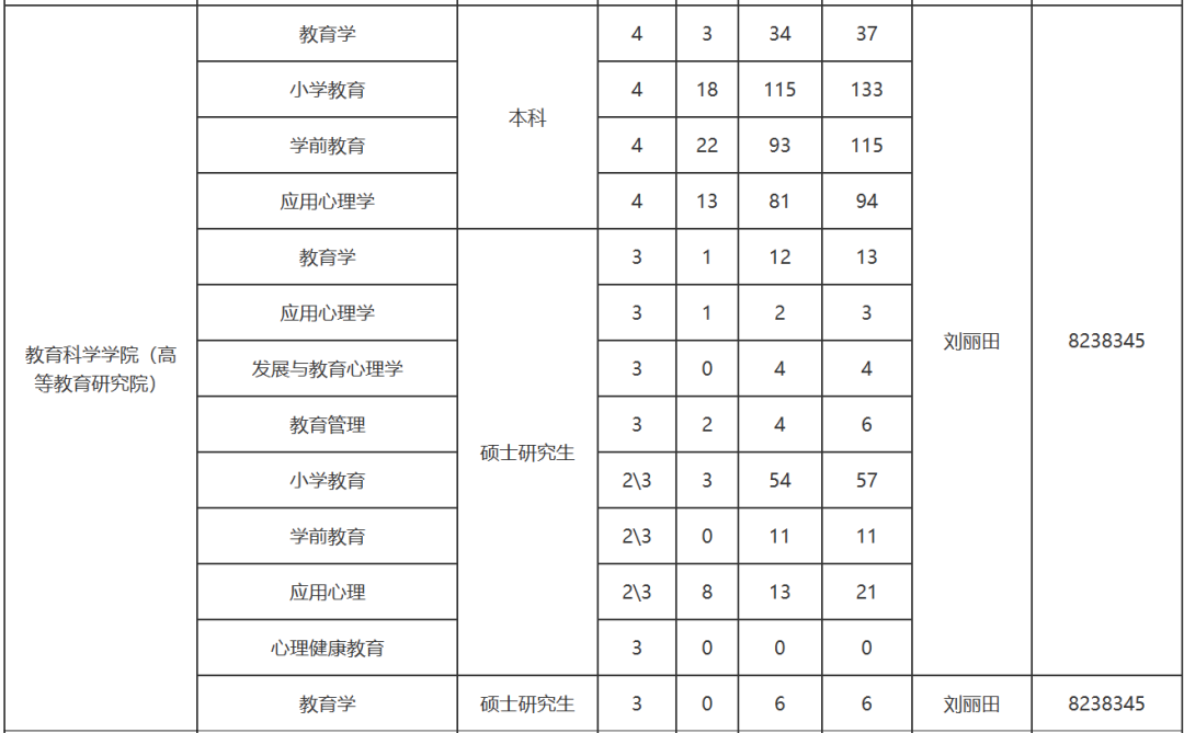 太阳集团tcy8722