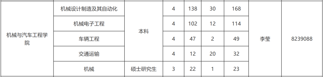 太阳集团tcy8722