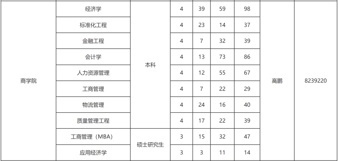 太阳集团tcy8722