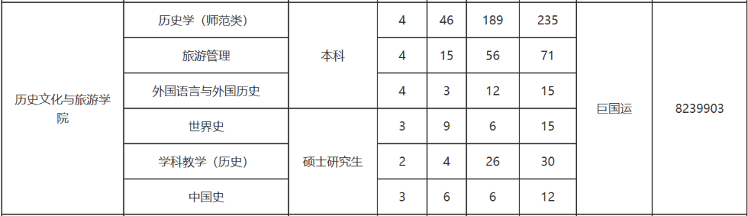 太阳集团tcy8722