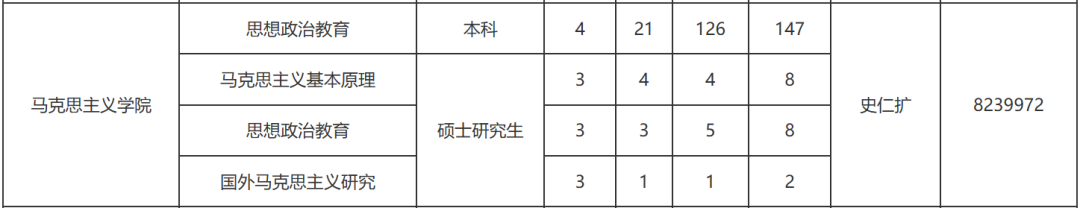 太阳集团tcy8722
