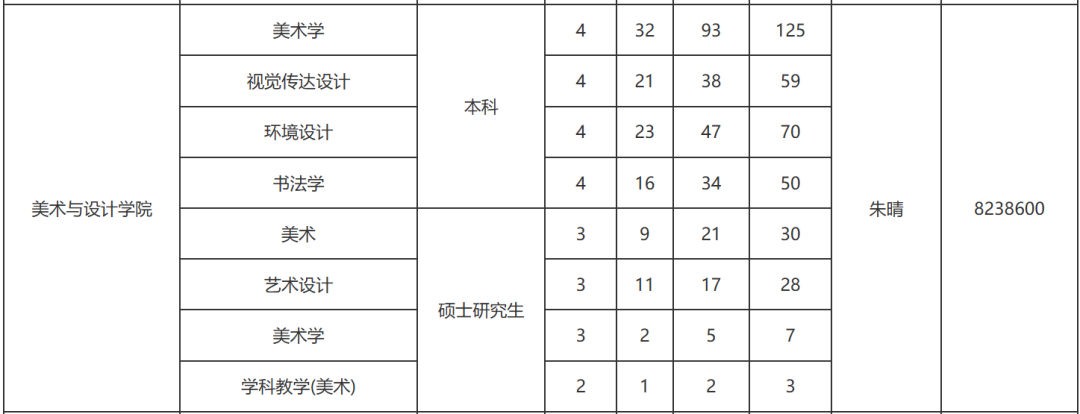 太阳集团tcy8722