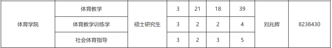 太阳集团tcy8722