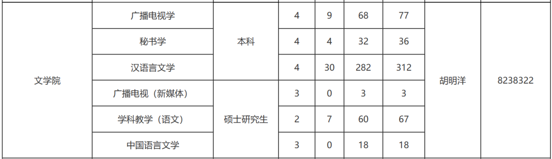太阳集团tcy8722