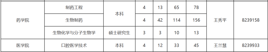 太阳集团tcy8722