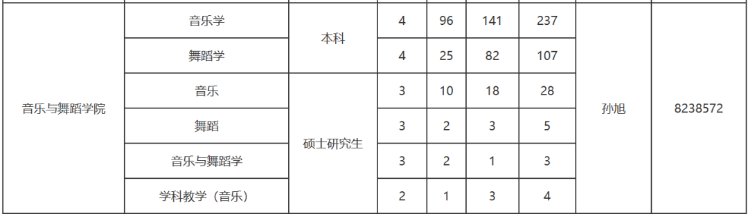 太阳集团tcy8722