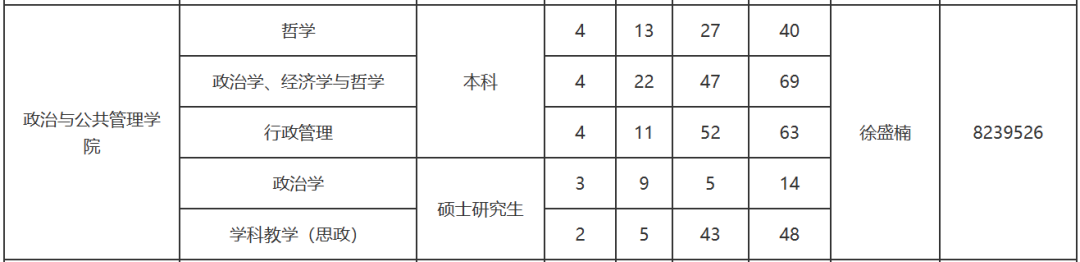 太阳集团tcy8722