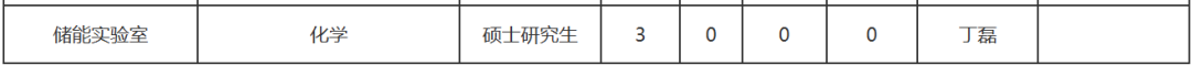 太阳集团tcy8722