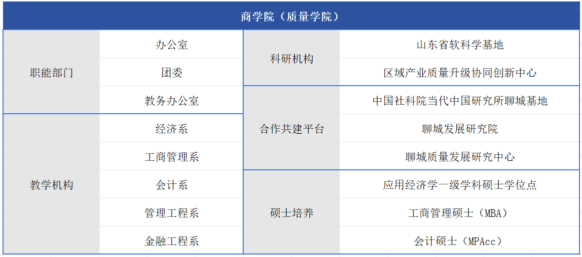 太阳集团tcy8722