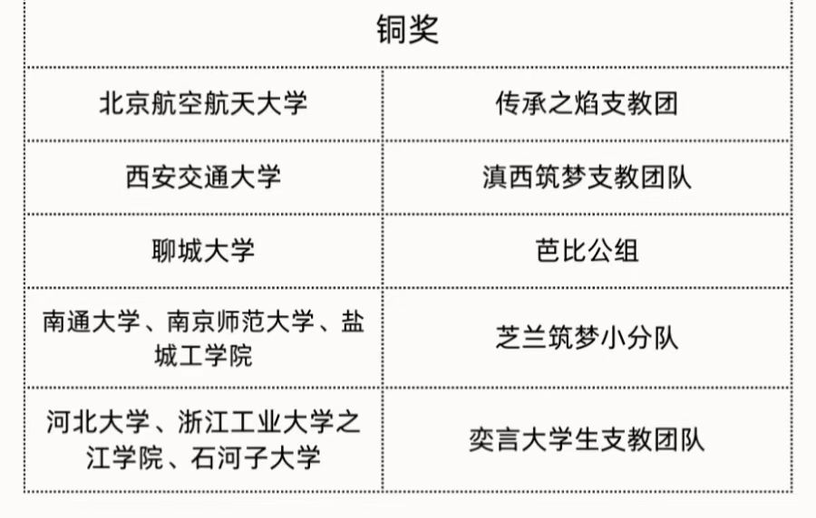 太阳集团tcy8722