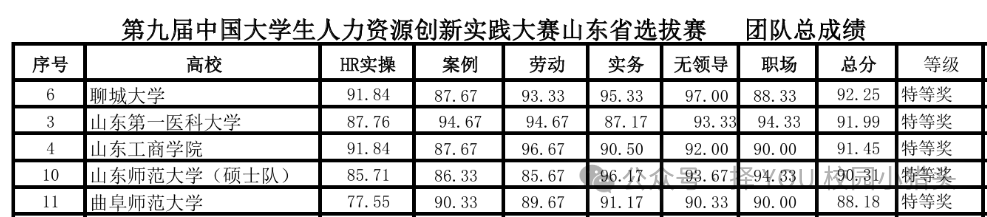 太阳集团tcy8722