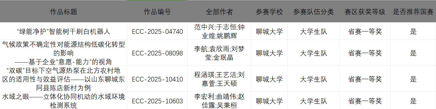 太阳集团tcy8722