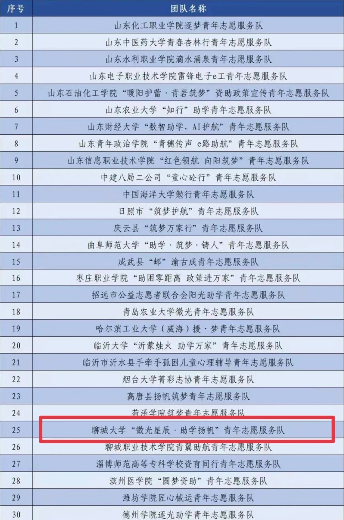 太阳集团tcy8722