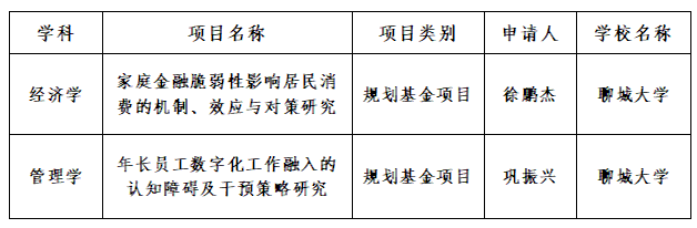 太阳集团tcy8722